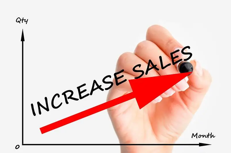 Increase Sales & Best Serve Clients Background